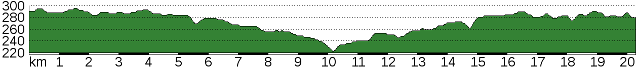 Höhenprofil Zistersdorf